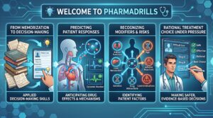 Introduction to Clinical Pharmacology